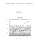 USE OF METAL COMPLEXES diagram and image