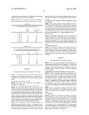 USE OF METAL COMPLEXES diagram and image