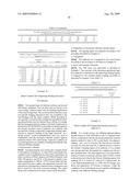 USE OF METAL COMPLEXES diagram and image