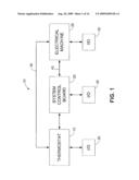 INTERFACE CORD AND SYSTEM INCLUDING AN INTERFACE CORD diagram and image