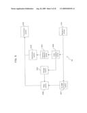 RADIO BASE STATION, RELAY STATION, RADIO COMMUNICATION SYSTEM AND RADIO COMMUNICATION METHOD diagram and image