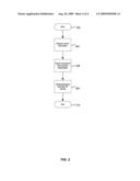 METHOD AND SYSTEM FOR SHARING MODULATION INFORMATION BETWEEN MULTIPLE ACCESS POINTS diagram and image