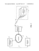 SYSTEM AND METHOD FOR PROVIDING PERSONAL AND EMERGENCY SERVICE HAILING IN WIRELESS NETWORK diagram and image