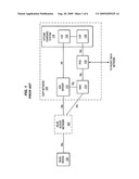 OFFLINE CHARGING FOR SESSIONS OVER A 3GPP NETWORK AND A WLAN ACCESS NETWORK diagram and image