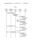 OFFLINE CHARGING FOR SESSIONS OVER A 3GPP NETWORK AND A WLAN ACCESS NETWORK diagram and image