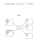 OFFLINE CHARGING FOR SESSIONS OVER A 3GPP NETWORK AND A WLAN ACCESS NETWORK diagram and image