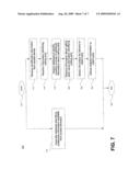 ENHANCED CALLER ID INFORMATION BASED ON ACCESS DEVICE INFORMATION VIA A BROADBAND ACCESS GATEWAY diagram and image