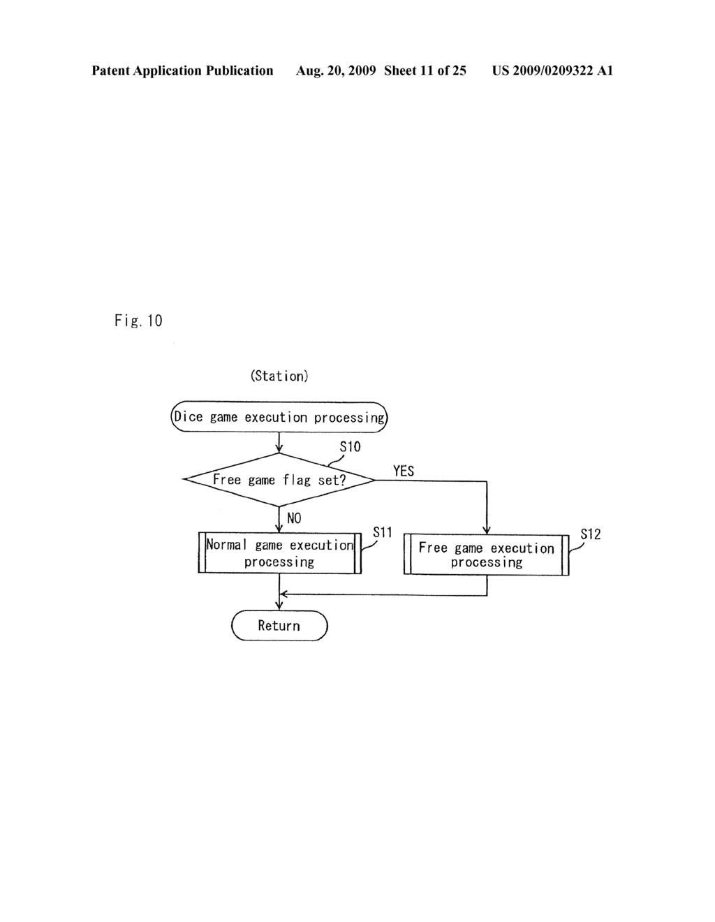 Gaming Machine Accepting Side Bet and Control Method Thereof - diagram, schematic, and image 12