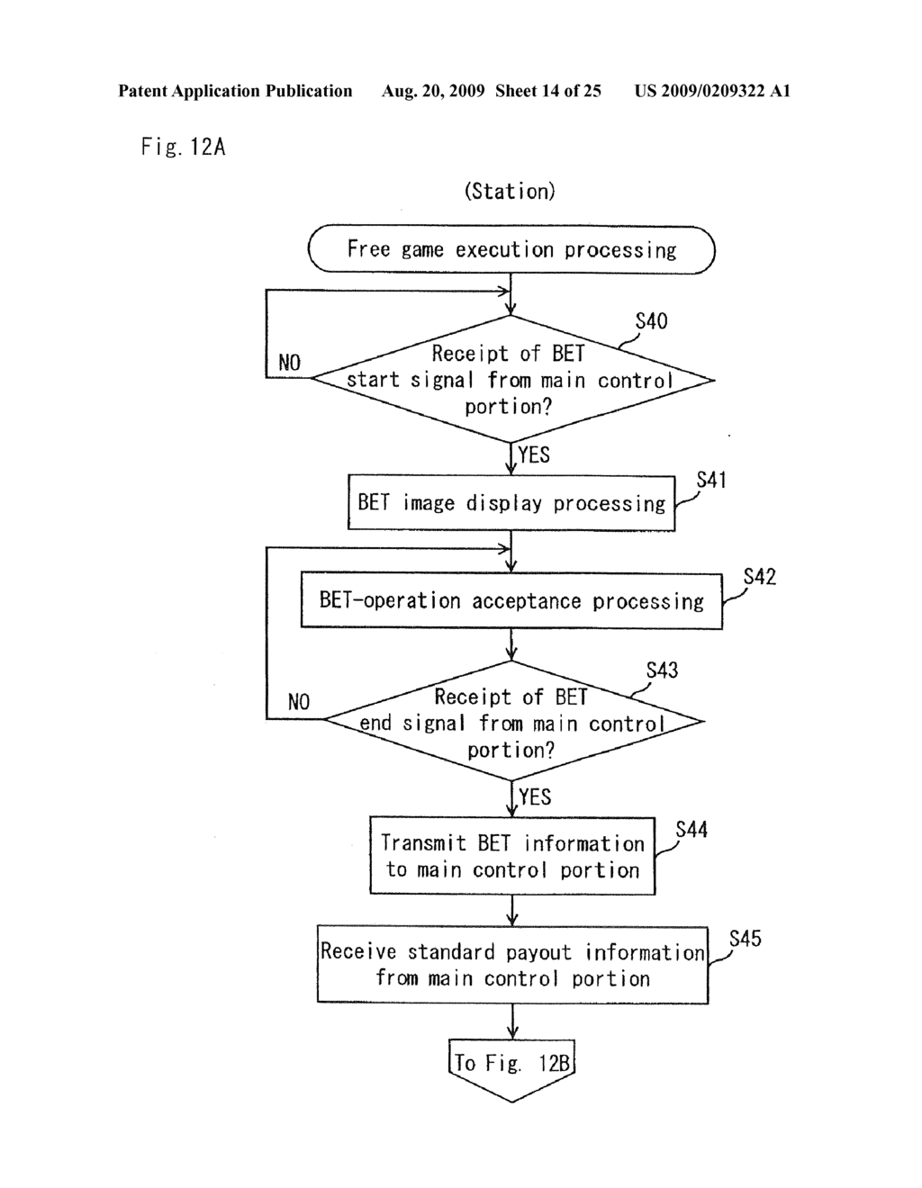 Gaming Machine Accepting Side Bet and Control Method Thereof - diagram, schematic, and image 15