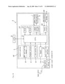 Gaming Machine Accepting Side Bet and Control Method Thereof diagram and image