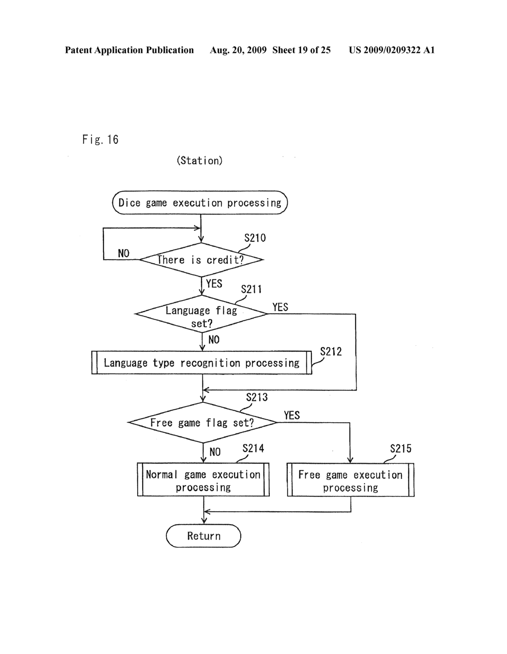 Gaming Machine Accepting Side Bet and Control Method Thereof - diagram, schematic, and image 20