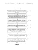 METHOD AND APPARATUS FOR A MULTI-GAME AND MULTI-LEVEL RAFFLE TICKET diagram and image