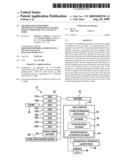 Method for Establishing Promotional Progressive Jackpot Pools in Response to a Change in Mode diagram and image