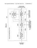 MULTIPLAYER PARTICIPATION TYPE GAMING SYSTEM LIMITING DIALOGUE VOICES OUTPUTTED FROM GAMING MACHINE diagram and image