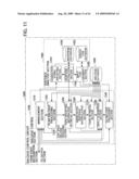 MULTIPLAYER PARTICIPATION TYPE GAMING SYSTEM LIMITING DIALOGUE VOICES OUTPUTTED FROM GAMING MACHINE diagram and image