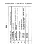 MULTIPLAYER PARTICIPATION TYPE GAMING SYSTEM LIMITING DIALOGUE VOICES OUTPUTTED FROM GAMING MACHINE diagram and image