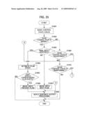 MULTIPLAYER PARTICIPATION TYPE GAMING SYSTEM LIMITING DIALOGUE VOICES OUTPUTTED FROM GAMING MACHINE diagram and image