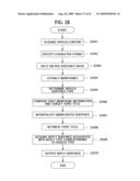 MULTIPLAYER PARTICIPATION TYPE GAMING SYSTEM LIMITING DIALOGUE VOICES OUTPUTTED FROM GAMING MACHINE diagram and image