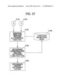 MULTIPLAYER PARTICIPATION TYPE GAMING SYSTEM LIMITING DIALOGUE VOICES OUTPUTTED FROM GAMING MACHINE diagram and image