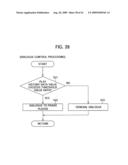 MULTIPLAYER PARTICIPATION TYPE GAMING SYSTEM LIMITING DIALOGUE VOICES OUTPUTTED FROM GAMING MACHINE diagram and image