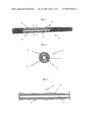 Golf Club Grip diagram and image