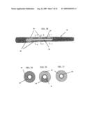 Golf Club Grip diagram and image