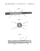 Golf Club Grip diagram and image