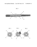 Golf Club Grip diagram and image