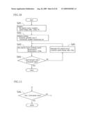 Control apparatus of vehicle drive apparatus diagram and image