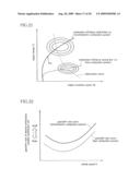 Control apparatus of vehicle drive apparatus diagram and image