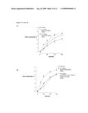 COMPOSITIONS AND METHODS FOR TREATING OBESITY AND RELATED METABOLIC DISORDERS diagram and image