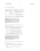 COMPOSITIONS AND METHODS FOR TREATING OBESITY AND RELATED METABOLIC DISORDERS diagram and image