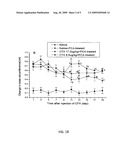 Alpha-neurotoxin proteins with anti-inflammatory properties and uses thereof diagram and image