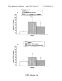 Alpha-neurotoxin proteins with anti-inflammatory properties and uses thereof diagram and image