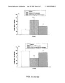 Alpha-neurotoxin proteins with anti-inflammatory properties and uses thereof diagram and image