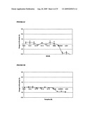 NOVEL USES FOR DRUGS TARGETING GLUTAMINE SYNTHETASE diagram and image