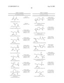 NOVEL USES FOR DRUGS TARGETING GLUTAMINE SYNTHETASE diagram and image