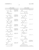 NOVEL USES FOR DRUGS TARGETING GLUTAMINE SYNTHETASE diagram and image