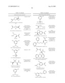 NOVEL USES FOR DRUGS TARGETING GLUTAMINE SYNTHETASE diagram and image