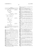 NOVEL USES FOR DRUGS TARGETING GLUTAMINE SYNTHETASE diagram and image