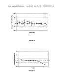 NOVEL USES FOR DRUGS TARGETING GLUTAMINE SYNTHETASE diagram and image