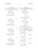 NOVEL USES FOR DRUGS TARGETING GLUTAMINE SYNTHETASE diagram and image