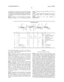 MODULATING ANGIOGENESIS WITH NOD FACTORS SUCH AS GLUCOSAMINE OLIGOSACCHARIDES diagram and image