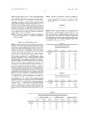 MODULATING ANGIOGENESIS WITH NOD FACTORS SUCH AS GLUCOSAMINE OLIGOSACCHARIDES diagram and image