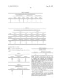 MODULATING ANGIOGENESIS WITH NOD FACTORS SUCH AS GLUCOSAMINE OLIGOSACCHARIDES diagram and image