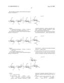 MODULATING ANGIOGENESIS WITH NOD FACTORS SUCH AS GLUCOSAMINE OLIGOSACCHARIDES diagram and image