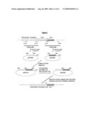 21-DEOXYMACBECIN ANALOGUES USEFUL AS ANTITUMOR AGENTS diagram and image