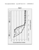 21-DEOXYMACBECIN ANALOGUES USEFUL AS ANTITUMOR AGENTS diagram and image