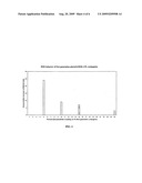 Compounds for Photochemotherapy diagram and image