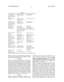 Compounds for Photochemotherapy diagram and image